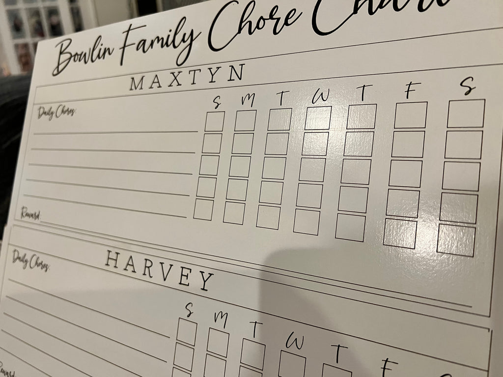 Family Chore Chart - PROFIT PLR VAULT